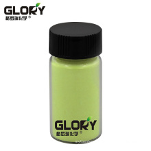 2020 Glory High Grade Optical Brighteners Chemistry Fluorescent Whitening Agent